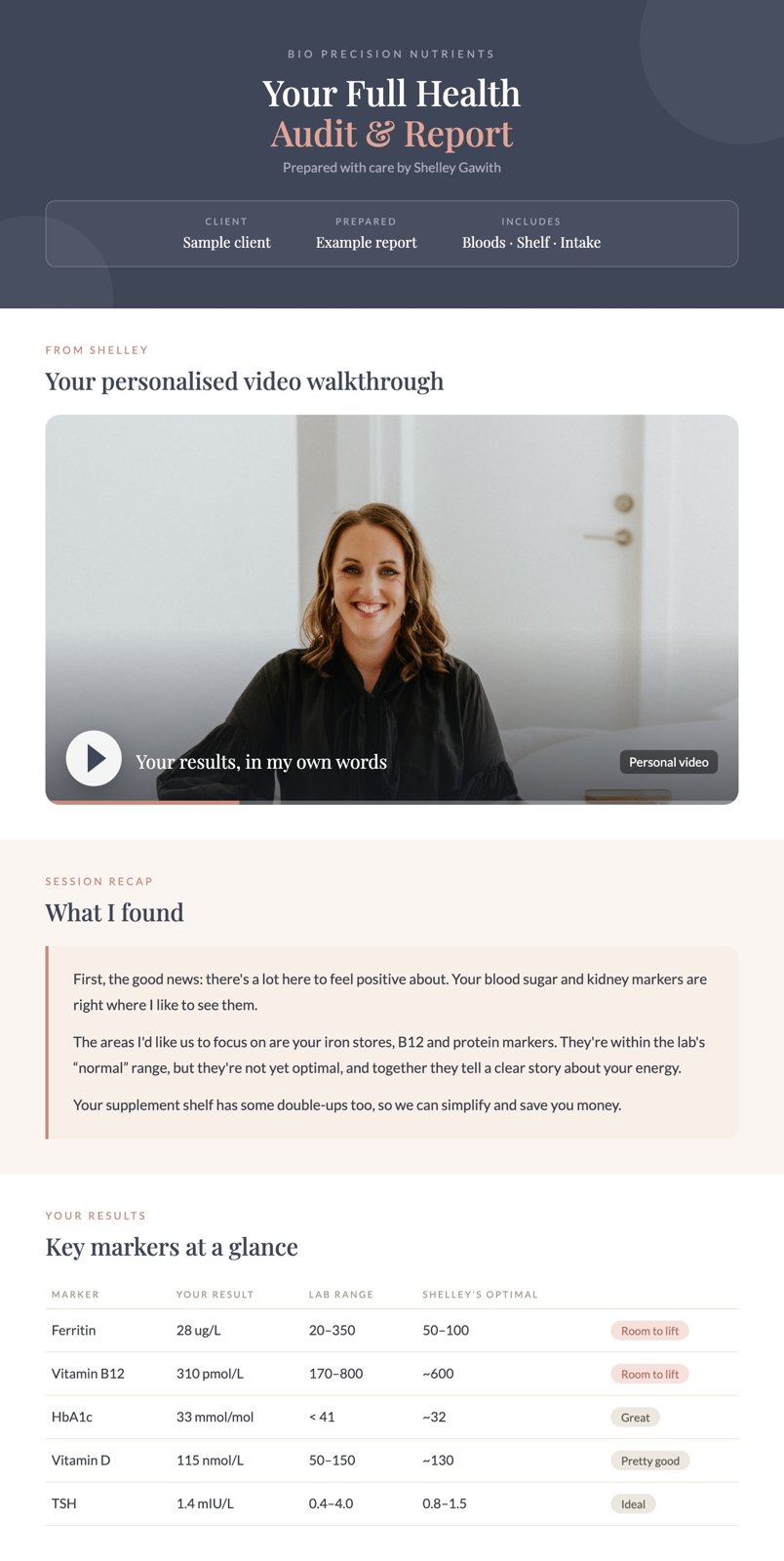 Sample Full Health Audit report with a personal video from Shelley